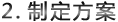 &#0;